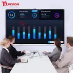 نمایشگر هوشمند تعاملی - تصویر 3